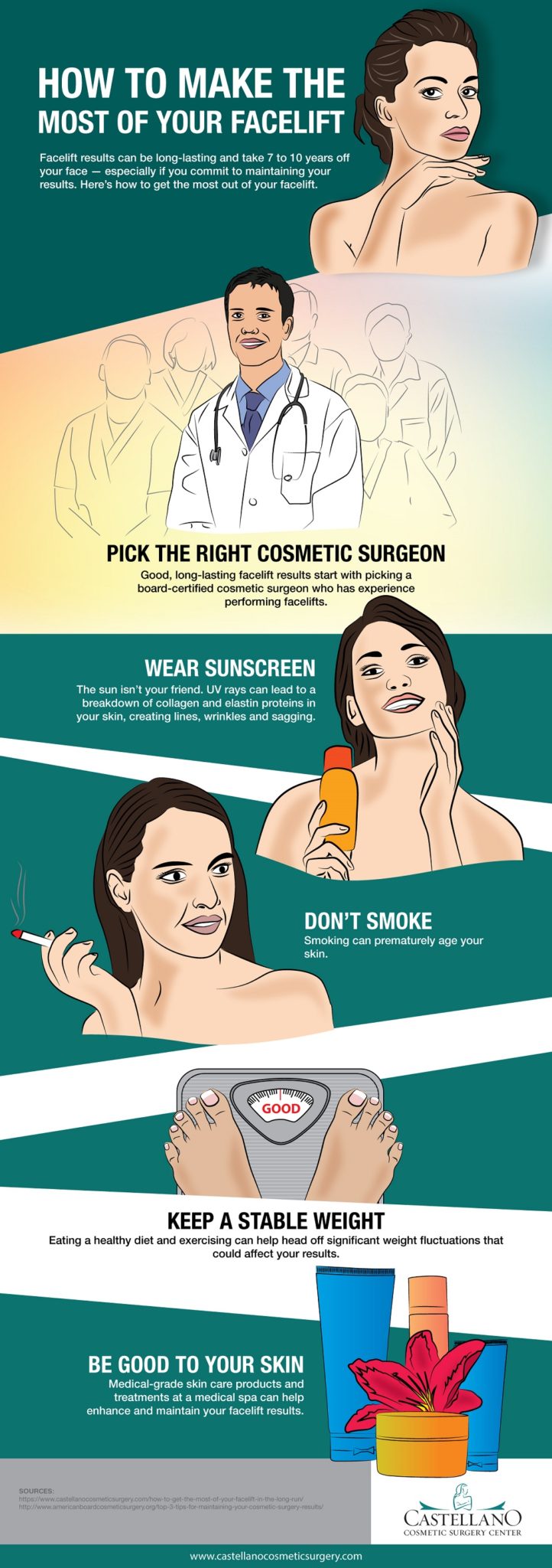 How to Make the Most of Your Facelift [Infographic] img 1