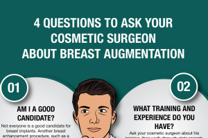 4 Questions to Ask about Breast Augmentation [Infographic]
