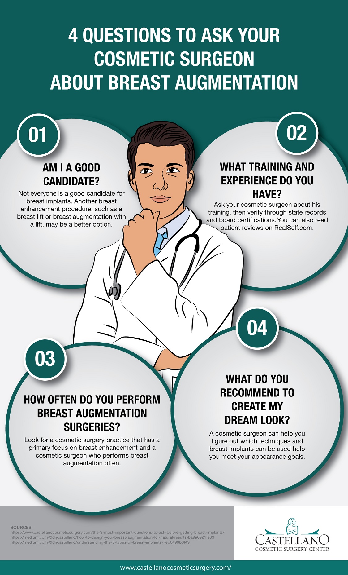 4 Questions to Ask Your Cosmetic Surgeon about Breast Augmentation [Infographic] img 1
