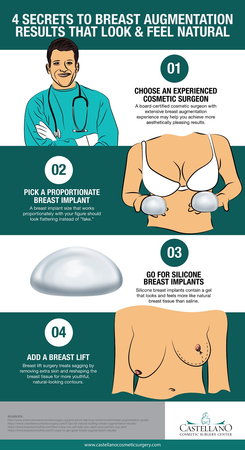 4 Secrets to Breast Implant Results That Look & Feel Natural Infographi...