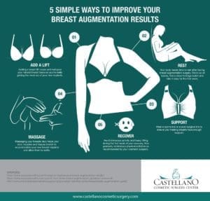 breast augmentation infographic