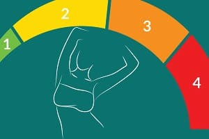 breast implants infographic