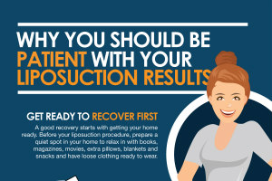 Why You Should Be Patient with Your Liposuction Results [Infographic]