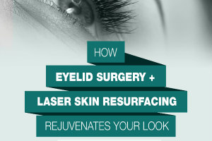 How Eyelid Surgery with Laser Skin Resurfacing Rejuvenates Your Look [Infographic]