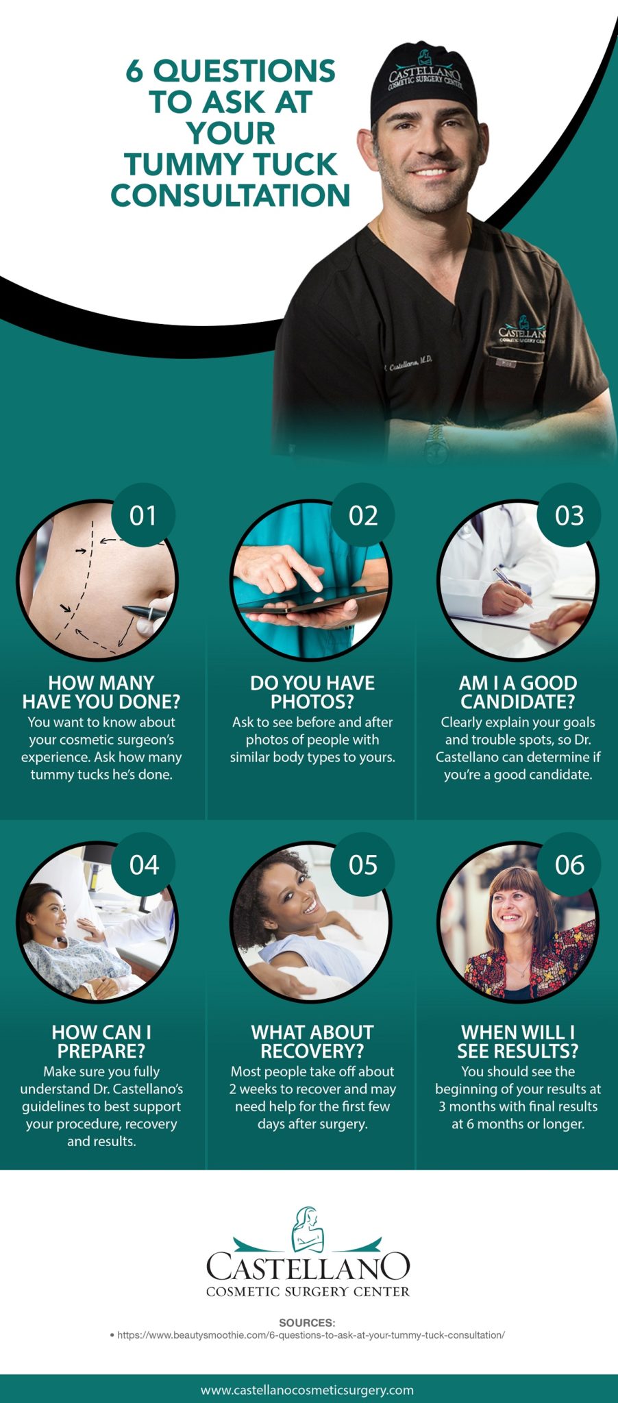 6 Questions to Ask at Your Tummy Tuck Consultation [Infographic] img 1