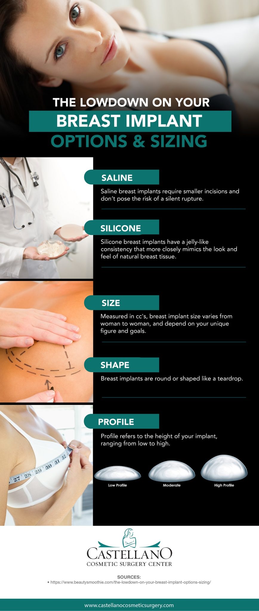 The Lowdown On Your Breast Implant Options & Sizing [Infographic] img 1