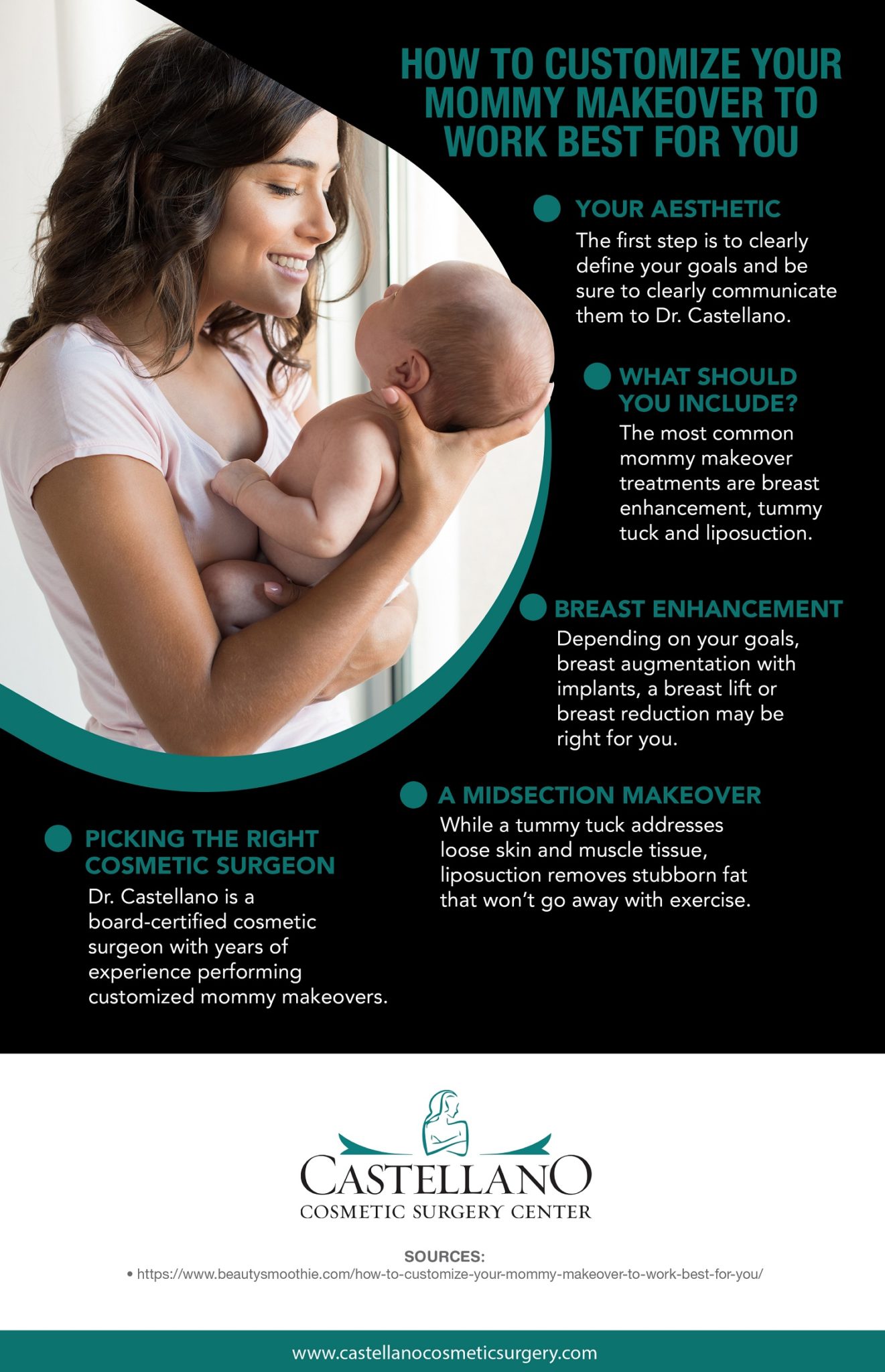 mommy makeover surgery on How To Customize Your Mommy Makeover To Work Best For You Infographic