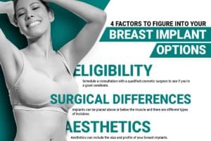 4 Factors to Figure into Your Breast Implant Options [Infographic]