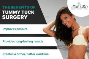 The Benefits of Tummy Tuck Surgery [Infographic]
