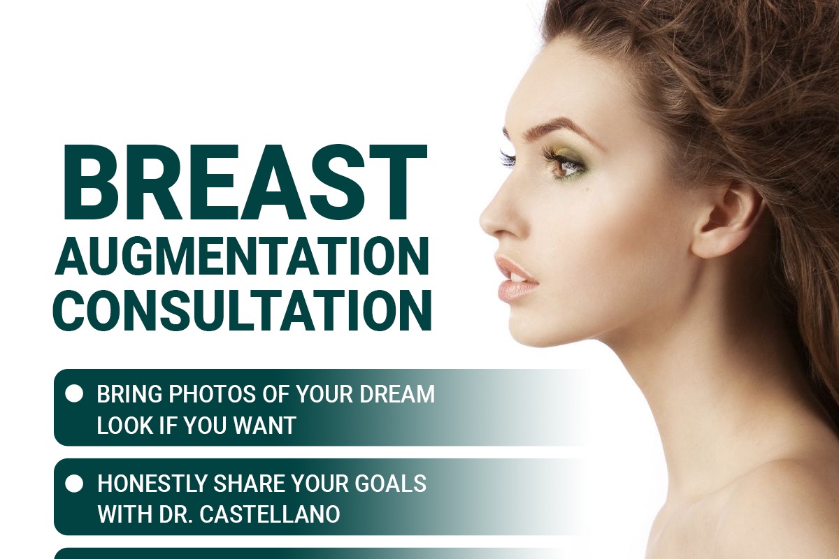 Breast Augmentation Consultation [Infographic]