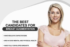 Breast Augmentation Infographic
