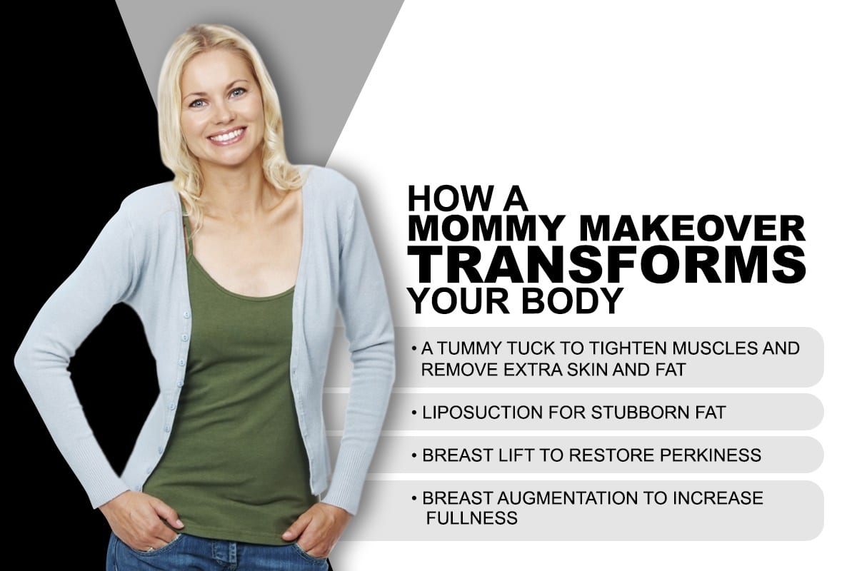 How A Mommy Makeover Transforms Your Body [Infographic]