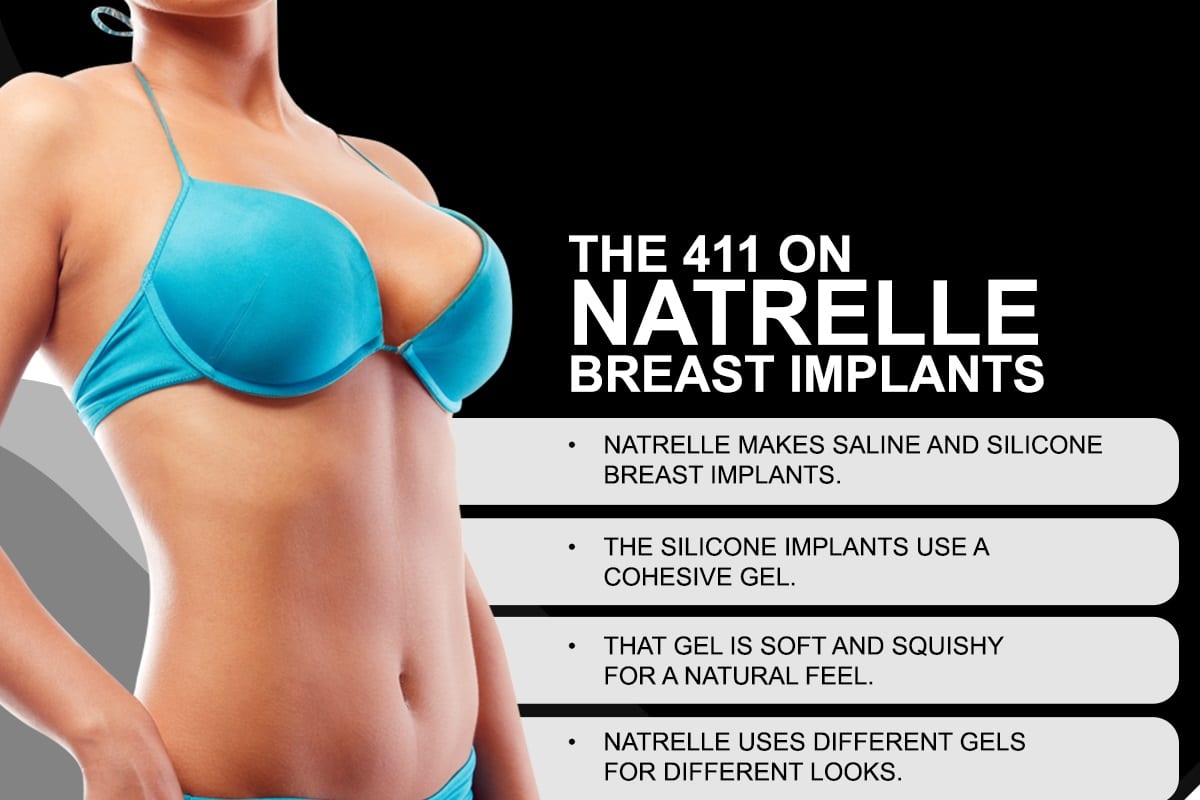 The 411 On Natrelle Breast Implants [Infographic]
