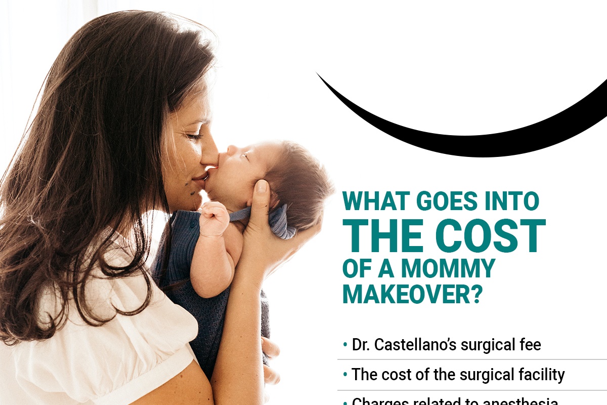 What Goes Into The Cost Of A Mommy Makeover? [Infographic]
