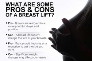 Infographic explaining the pros and cons of breast lift