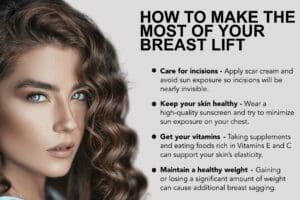 Infographic explaining how to make the most of your breast lift